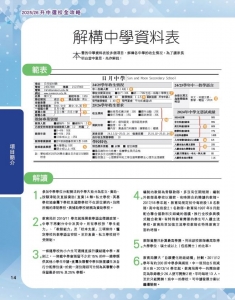 2024年11月份新書推介——ED91《2025／26升中選校全攻略》_interior2